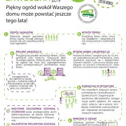 Zielona ławeczka