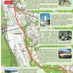Droga rowerowa Toruń - Złotoria - Osiek nad Wisłą