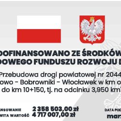DP 2044C wizualizacja tablicy