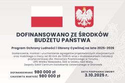 Tablica agregaty dla SP_DPS_ŚDS_ZSCKU-1