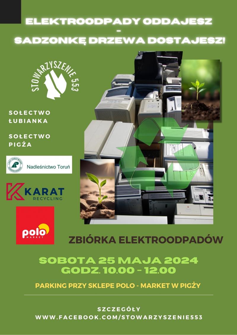 Zbiórka elektroodpadów