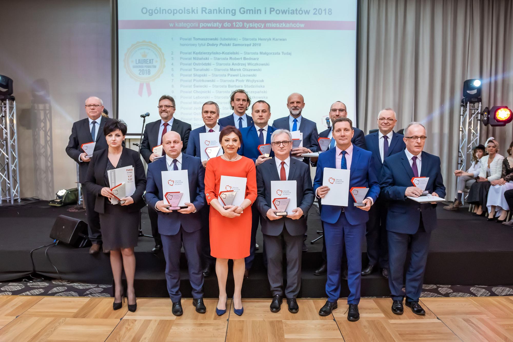 Związek Powiatów Polskich wręczył nagrody laureatom Rankingu 2018